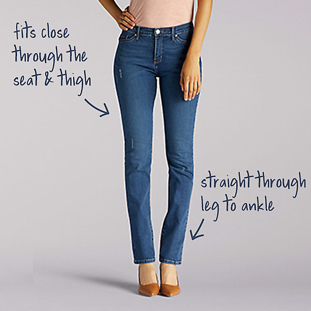 Women's Jeans Fit Guide | L