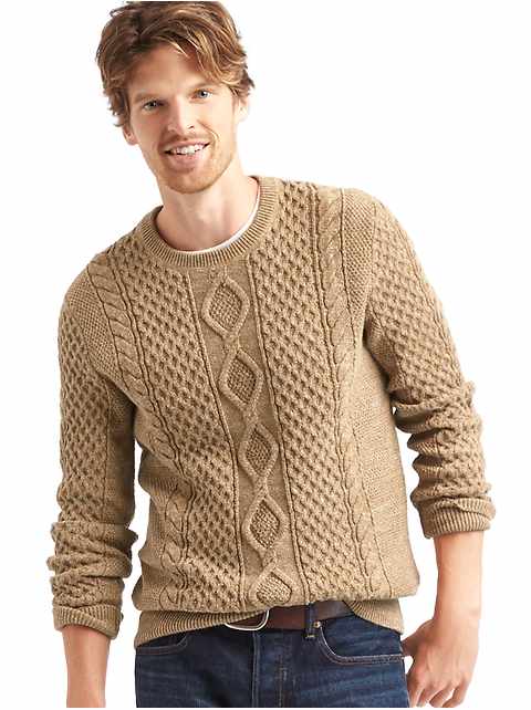 5 Best Men's Sweater Types For Fall and Winter - Lista