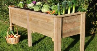 outdoor garden planter boxes