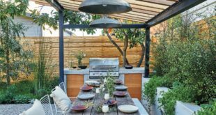 backyard ideas patio