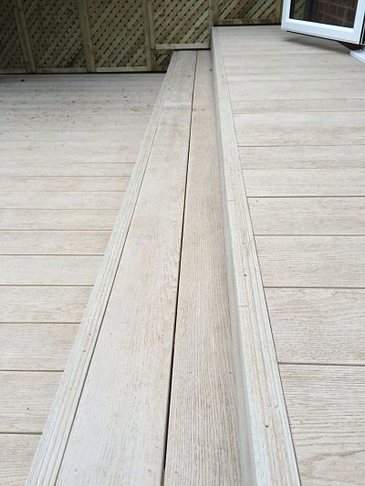 The Beauty of Outdoor Decking: Enhancing Your Outdoor Space