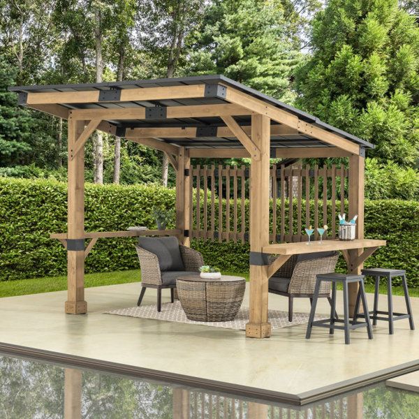 Best Practices for Selecting a Screened Gazebo