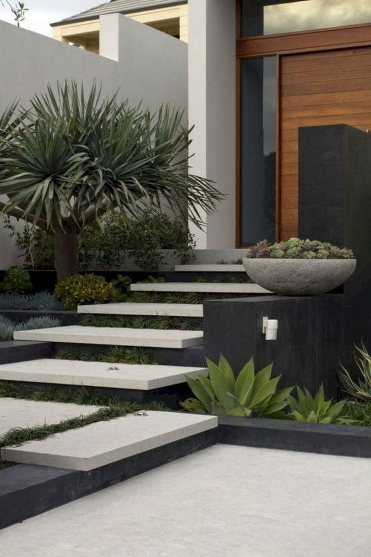 Contemporary Trends in Landscaping