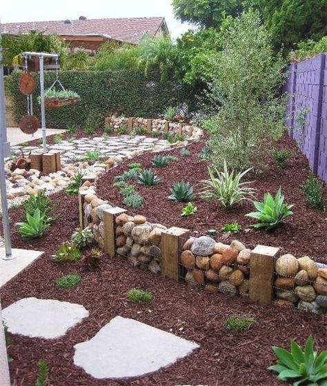 Creating Appealing Landscaping Borders with Edging