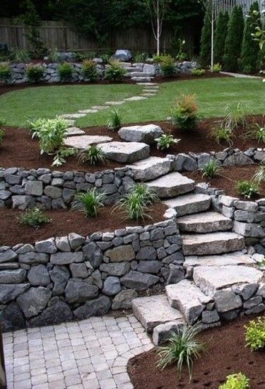 landscaping sloped front yard