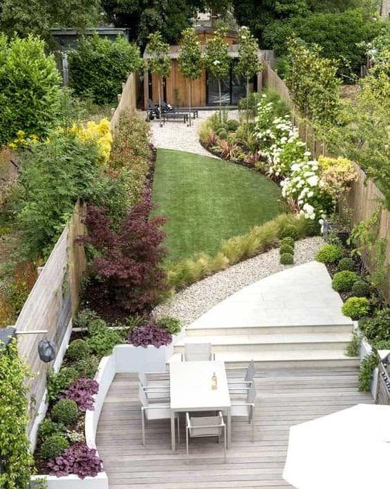 Creating a Beautiful and Functional Garden with Landscaping Ideas