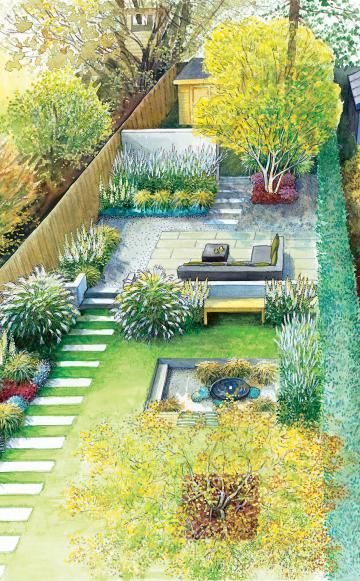 Creating a Spacious and Serene Garden Retreat: An Exploration of Long Garden Design