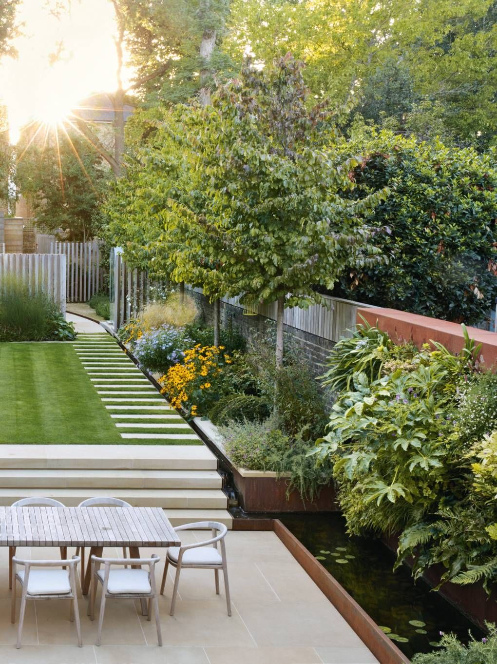 Creating a Stunning Landscape Garden Design: A Harmony of Nature and Architecture