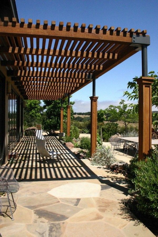 Creative Ideas for Patio Roofs