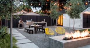 backyard ideas patio