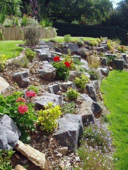 Creative Small Garden Rockery Designs for Beautifying Outdoor Spaces