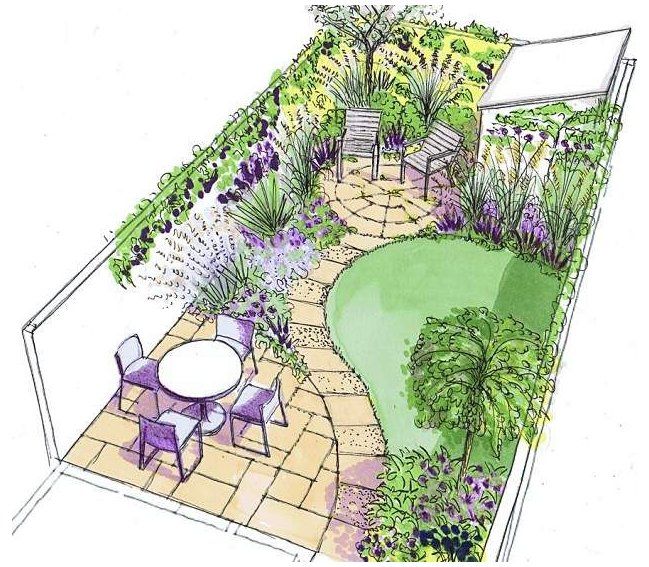 small garden ideas