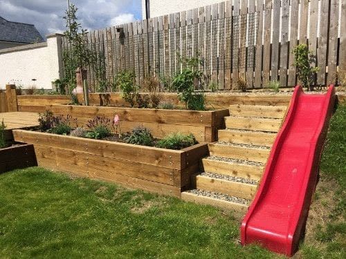 Creative Solutions for Gardening on a Sloping Terrain