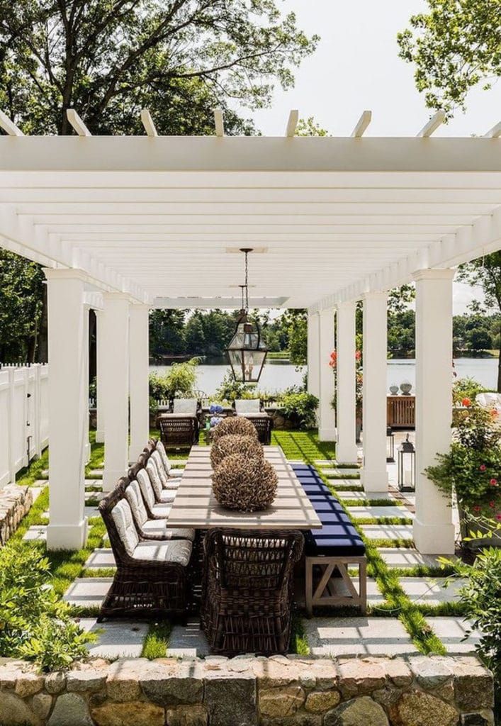 Creative and Stylish Patio Cover Designs to Enhance Your Outdoor Space