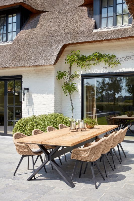 Explore the Beauty of Alfresco Dining Sets for Your Outdoor Space