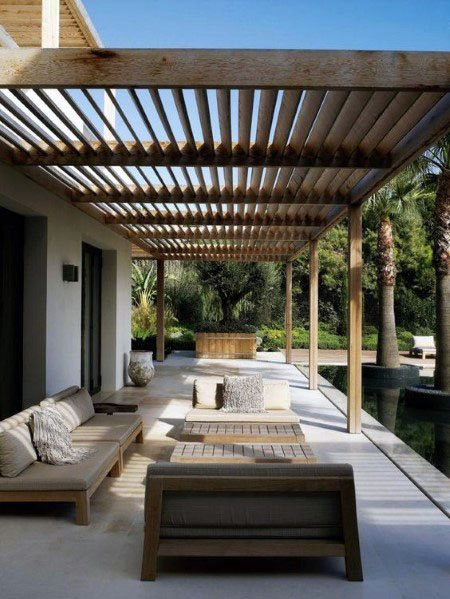 Creative Ways to Design a Covered Outdoor Patio