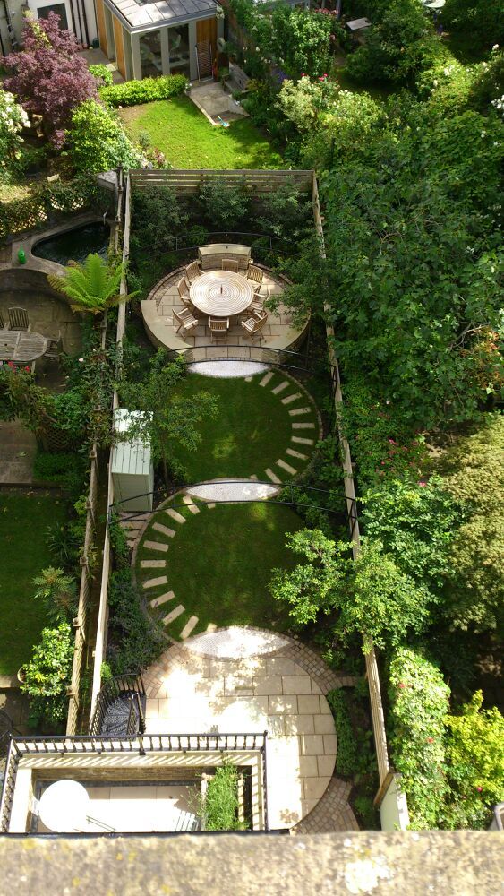 Exploring the Fascinating World of Circular Garden Designs