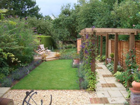 The Art of Creating a Lengthy Garden Design