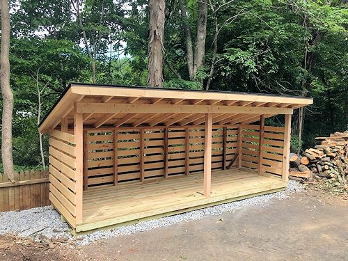 The Beauty and Functionality of Wooden Sheds