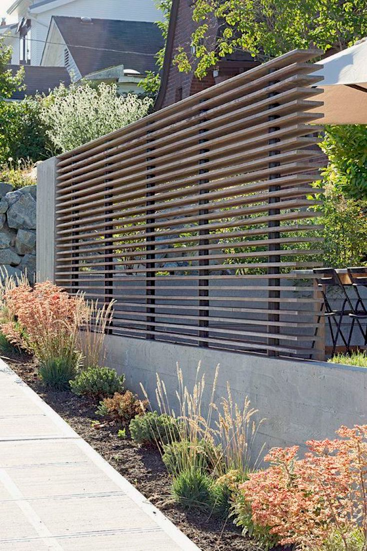 The Beauty of Backyard Fences: Enhancing Privacy and Security