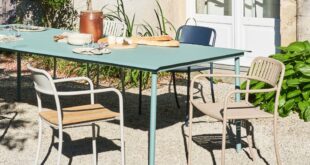 patio table sets