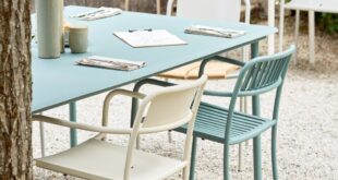 patio table sets