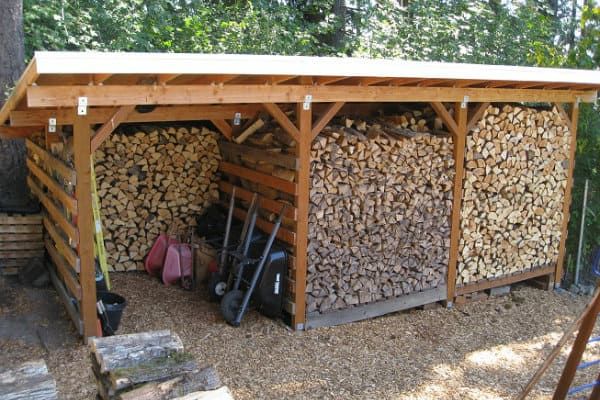 The Benefits of Owning a Wood Storage Shed