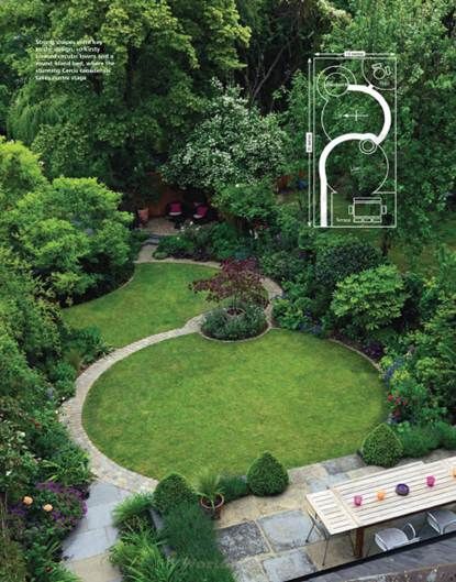 The Magic of Garden Design Circles