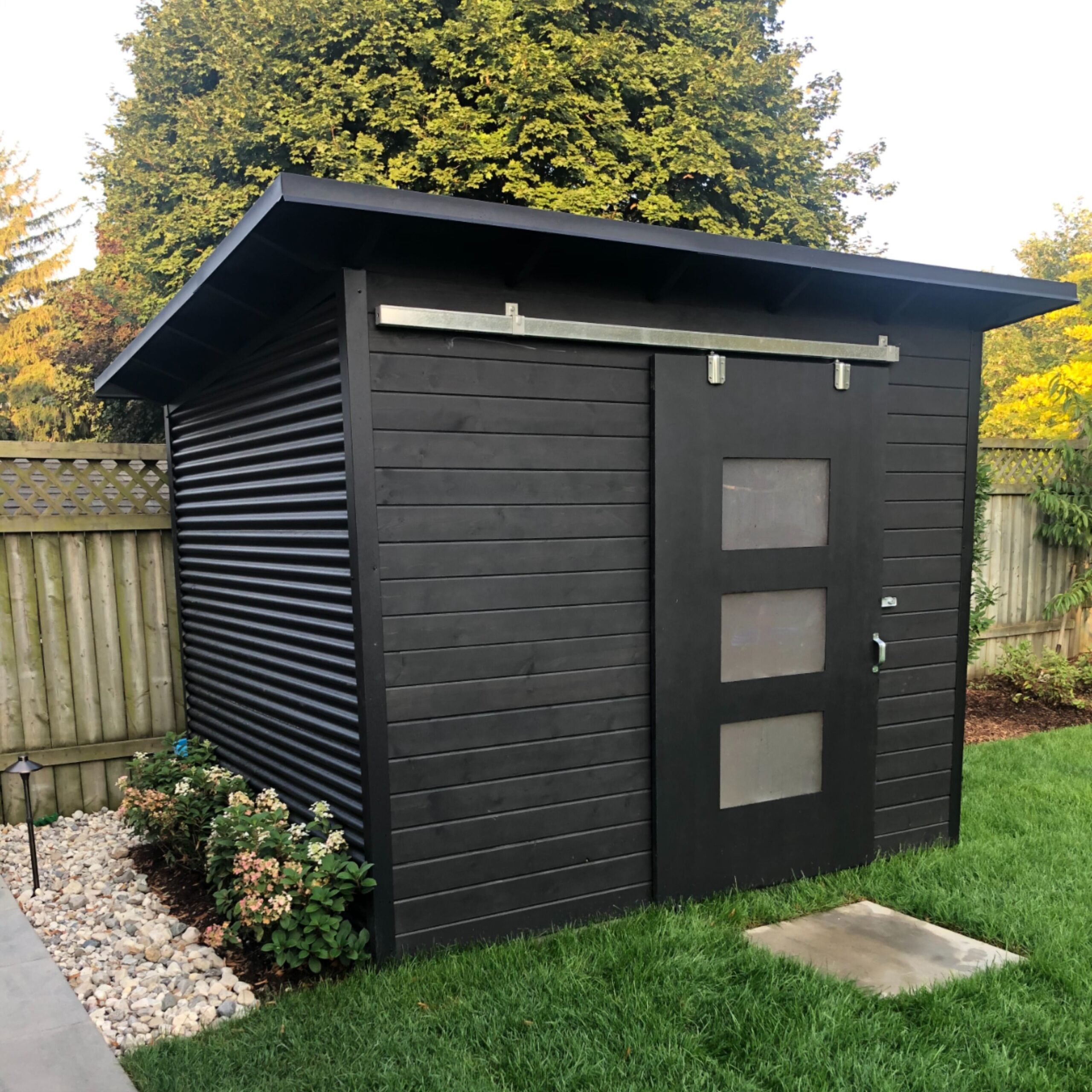 The Versatile and Functional Appeal of Backyard Sheds