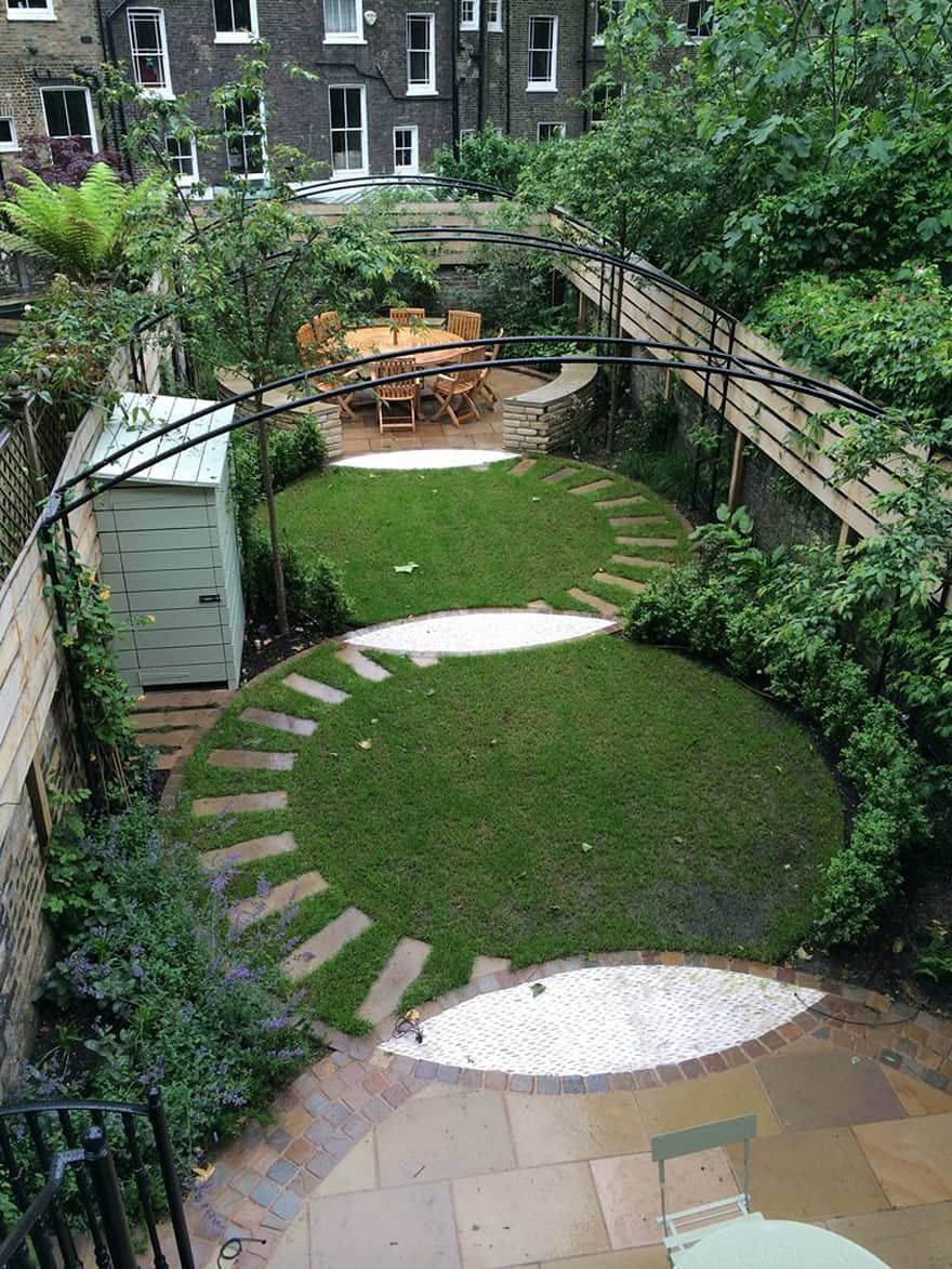 The Beauty of Garden Design Circles