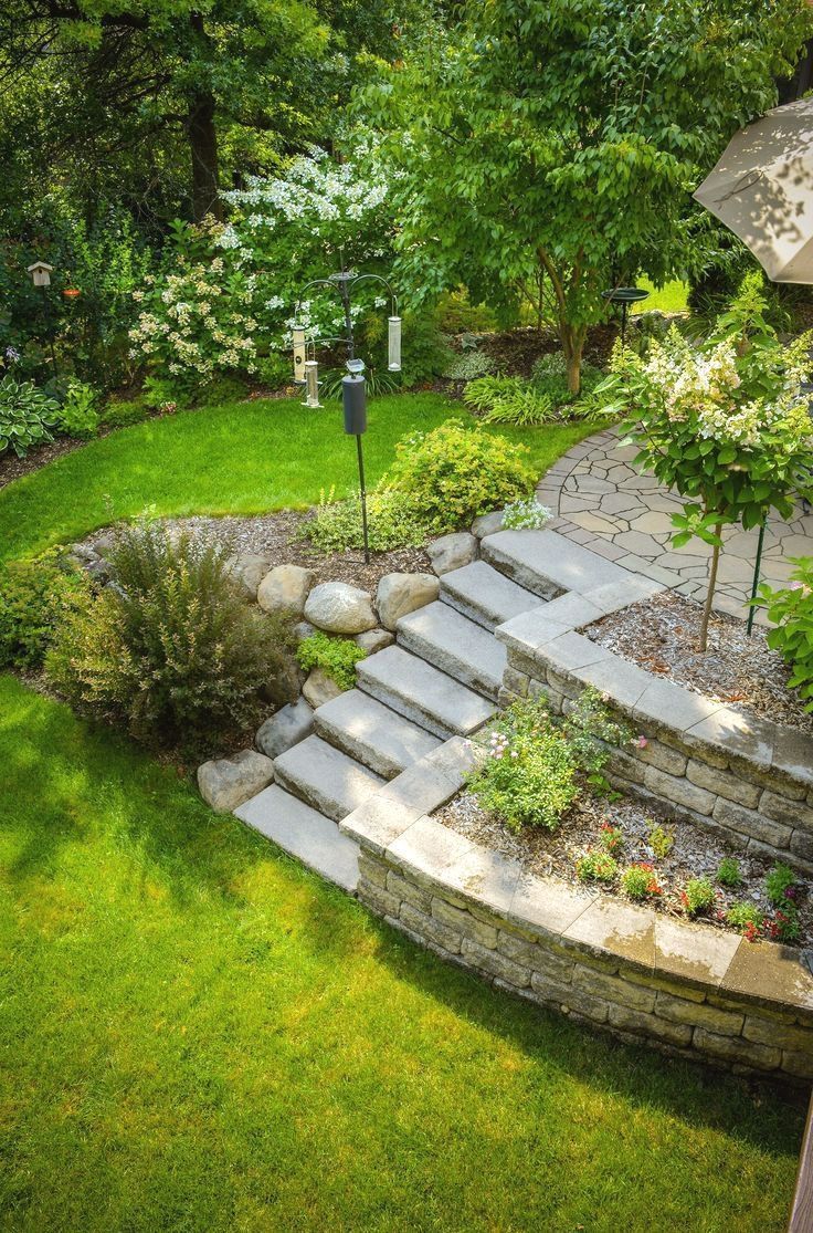 Transforming a Gentle Incline: Tips for Landscaping a Sloped Backyard