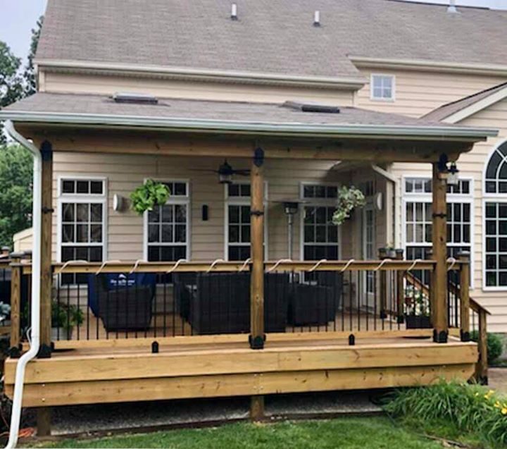 Ultimate Guide to Stylish Back Deck Covering Ideas