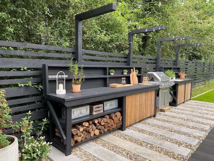 Ultimate Outdoor Kitchen Inspiration for Your Patio