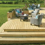 Best Decking Materials for Your Yard - The Home Dep