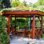 Different Types of Garden Buildings and How to Choose One for Your .