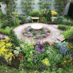 Planning a garden 'in the round' | Flea Market Gardeni