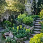 Garden steps and ramps: coping with a sloping garden - Gardens .