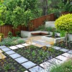 11 Low-Maintenance Backyard Landscaping Ideas - Landscaping Netwo