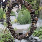 Pin by Breean Elyse Miller on Landscaping | Garden art sculptures .