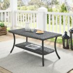 Gymojoy Brentwood Gray Wicker Rectangle Outdoor Coffee Table SS010 .