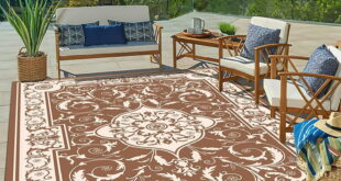 Nalone Reversible Mats, Outdoor Rugs 6x9 for Patio, New York Patio .