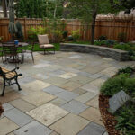Paver patios and Outdoor Living Spaces for Minneapolis Homes .