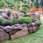 Gardening With Rocks | Rock garden design, Backyard landscaping .