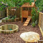 Fantastic backyard playground design and areas for your kids .