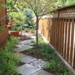 Small Yard Landscape | Landscaping Small Yard | Urban Garde
